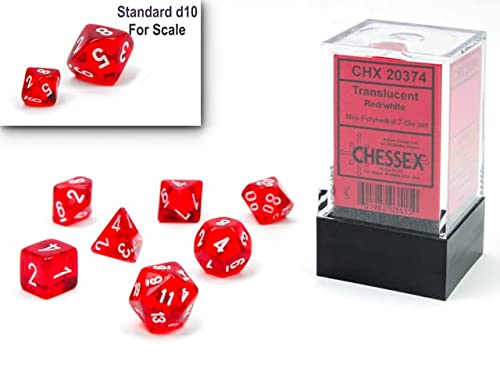 Chessex Dice: Translucent Mini Polyhedral Set Red/White (7) Conspectus Gaming